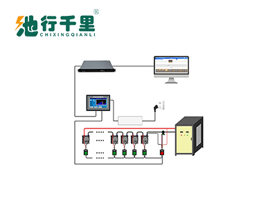 HDGC3926 蓄電池在線均衡維護(hù)系統(tǒng)